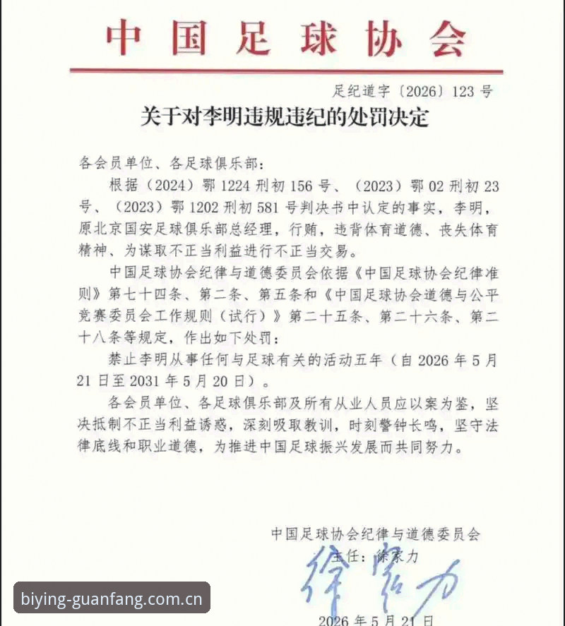 必赢体育赛事 足协第三批禁足名单全面评测:中国足球反腐风暴下的行业反思