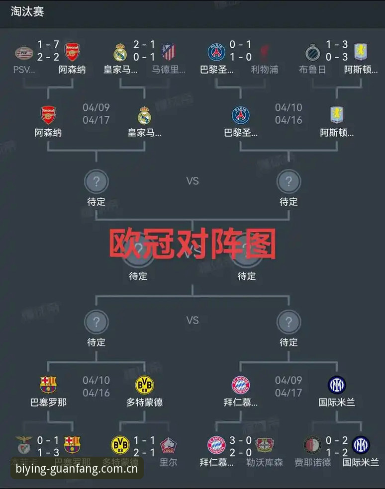 欧联杯决赛复盘操作教程：从维拉夺冠看埃梅里封神之路